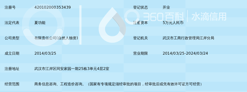 组织架构优化:构建高效团队的指南