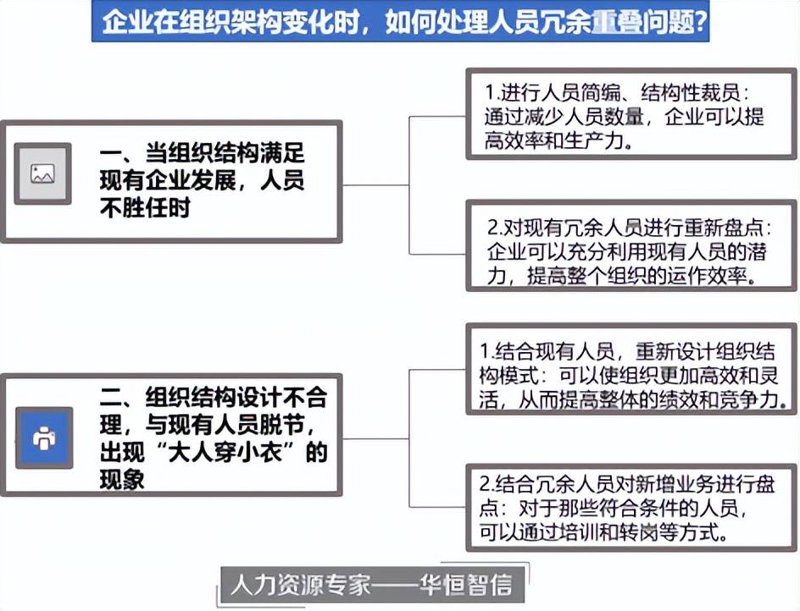 武汉企业管理咨询:引领企业发展新航程