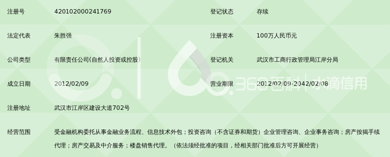 武汉管理咨询