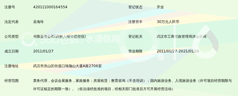 企业管理咨询:洞察趋势,掌握未来